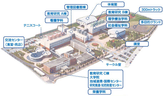 教育環境 青森県立保健大学 教育環境 青森県立保健大学