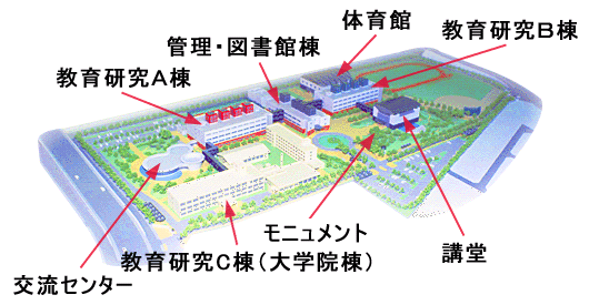 令和元年度試験案内 公立大学法人青森県立保健大学事務職員採用試験 令和２年４月１日付け採用 青森県立保健大学